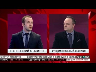 Битва фундаментальных и технических аналитиков. 26 апреля