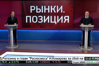 Битва фундаментальных и технических аналитиков. 28 апреля