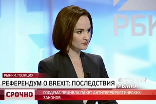 Битва фундаментальных и технических аналитиков. 24 июня