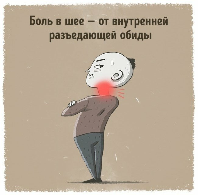 Секреты психосоматики. Все проблемы от стрессов.