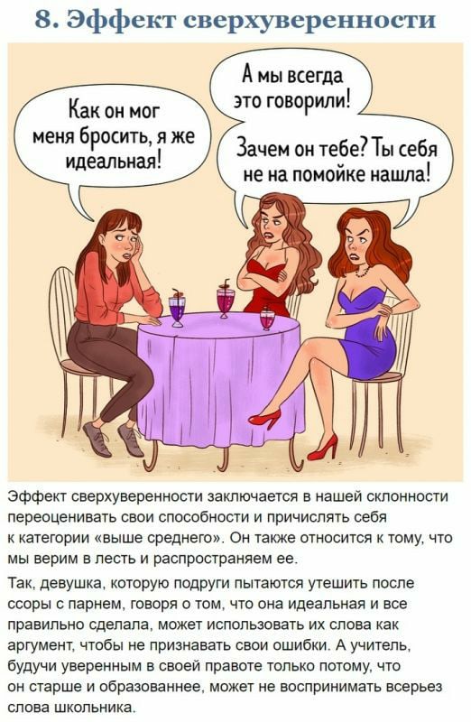 Эффекты нашего сознания, которые постоянно путают нас