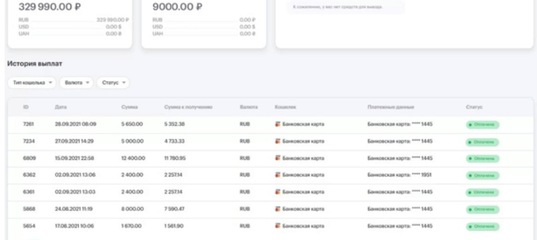 Перевод 300 рублей сбербанк. 500 рублей. 3600 рублей. Как получить 360 рублей. Скрин перевода сбербанк.