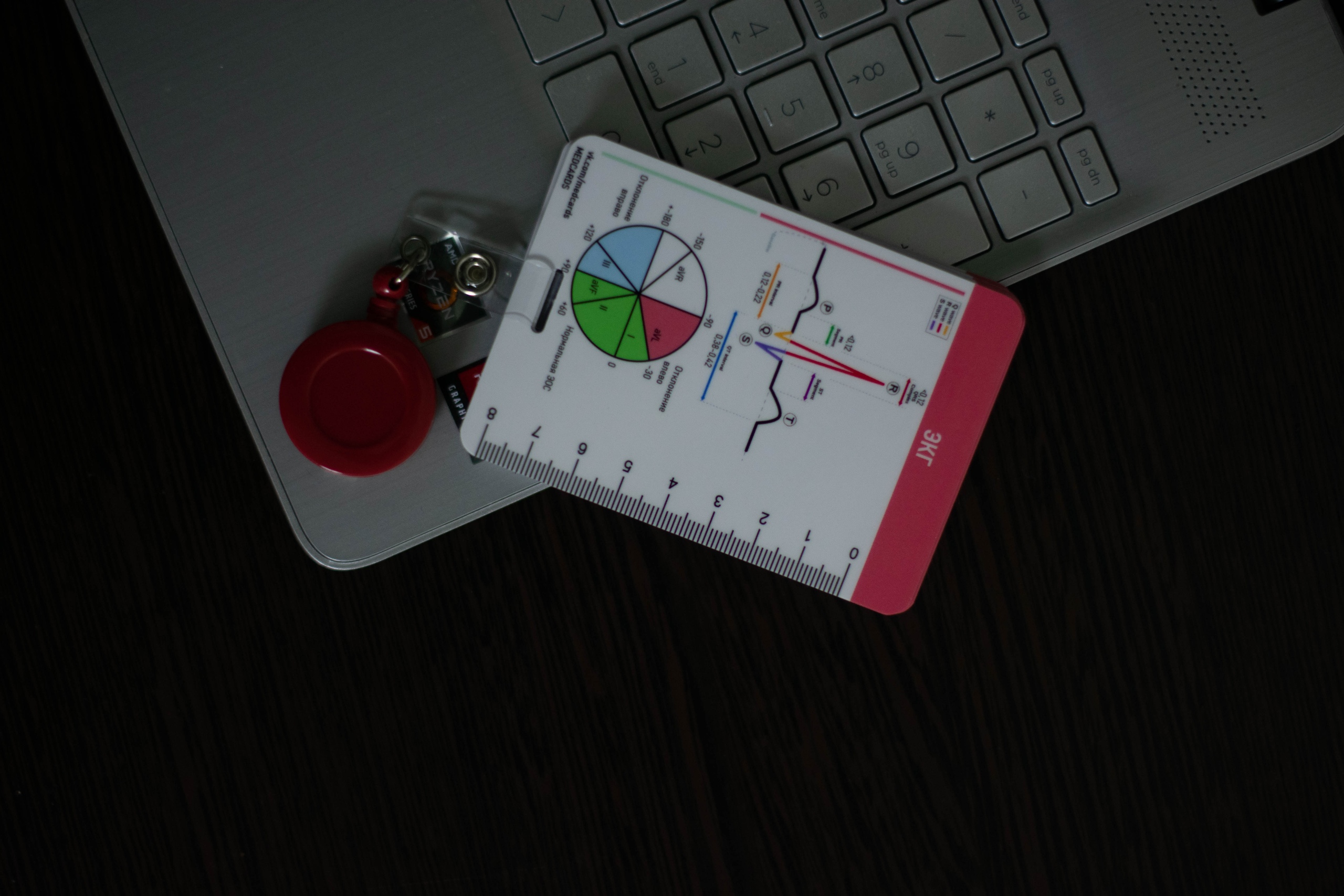MEDCARDS