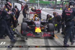 DHL Fastest Pit Stop Award: FORMULA 1 GRAN PREMIO HEINEKEN DITALIA 2016