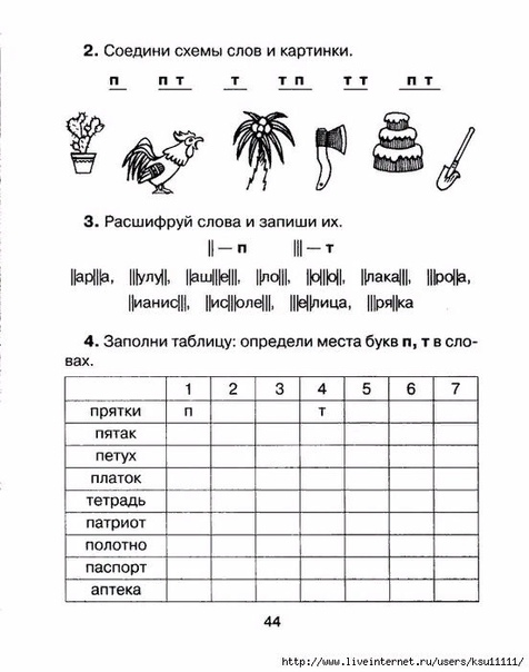Логопедическая работа #учительначальныхклассов 2023 Я - Учитель начальной школы